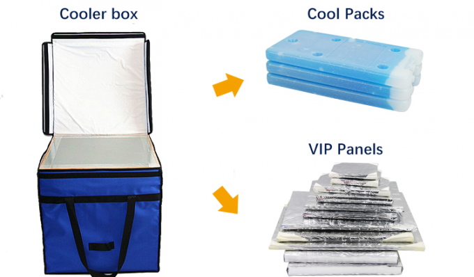 ice box for medical use