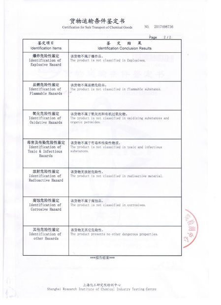 China Changzhou jisi cold chain technology Co.,ltd certification